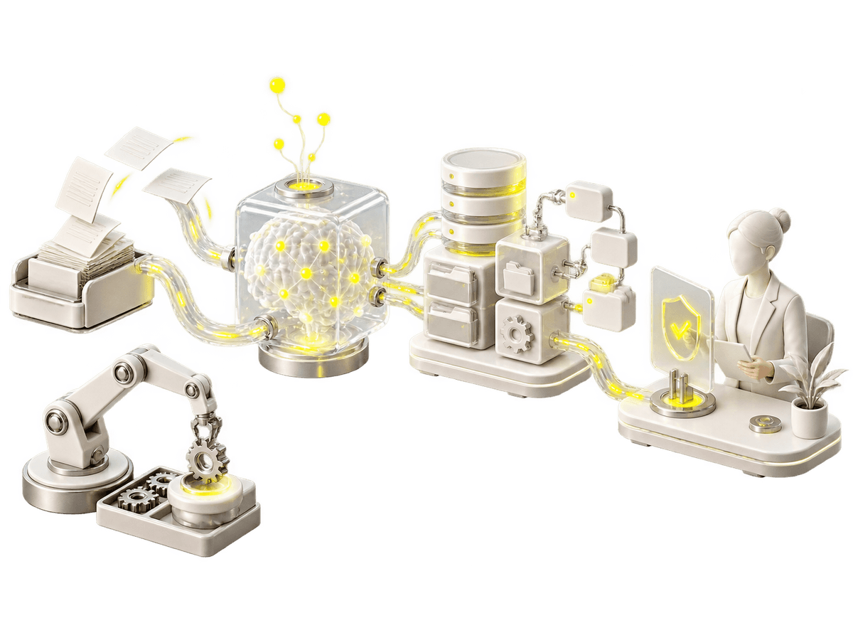 Illustration eines kontrollierten KI-Workflows mit Dokumenten, Systemen, Robotik und menschlicher Freigabe